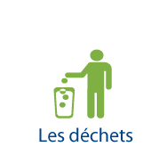 Village de Surville - Normandie : Les déchets